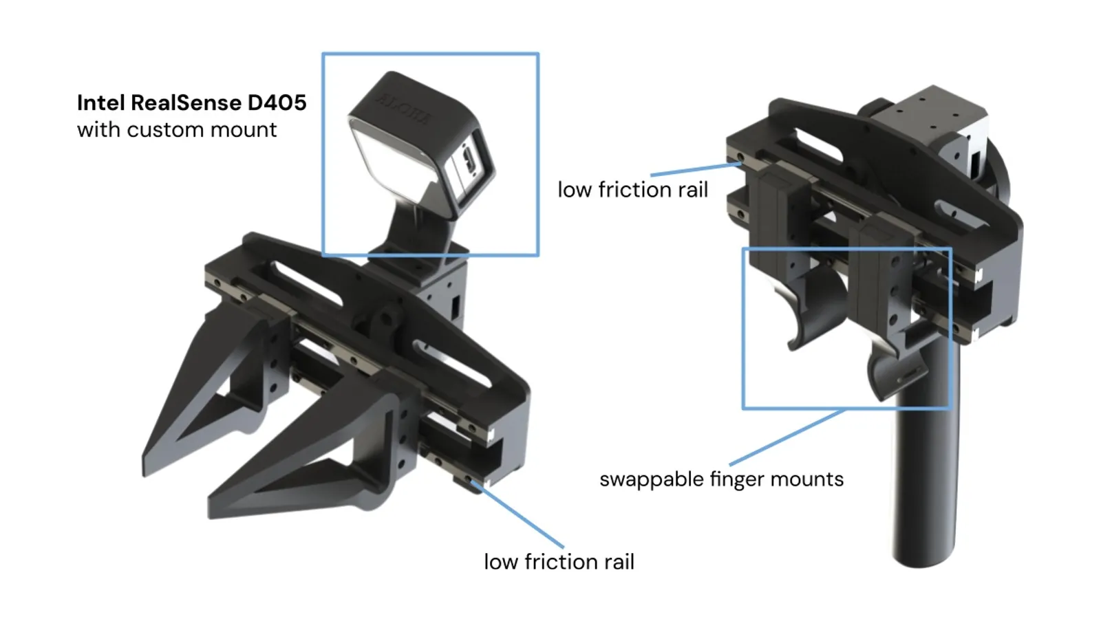 ALOHA gripper with a RealSense D405 wrist camera and swappable finger mounts