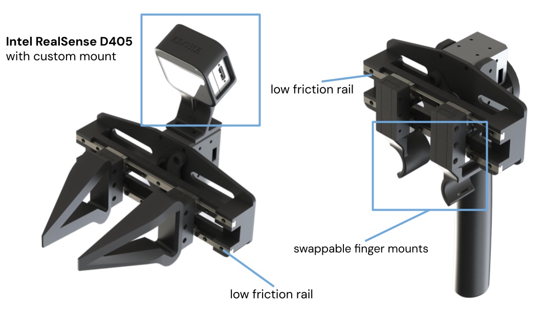 ALOHA leader-follower teleoperation arms