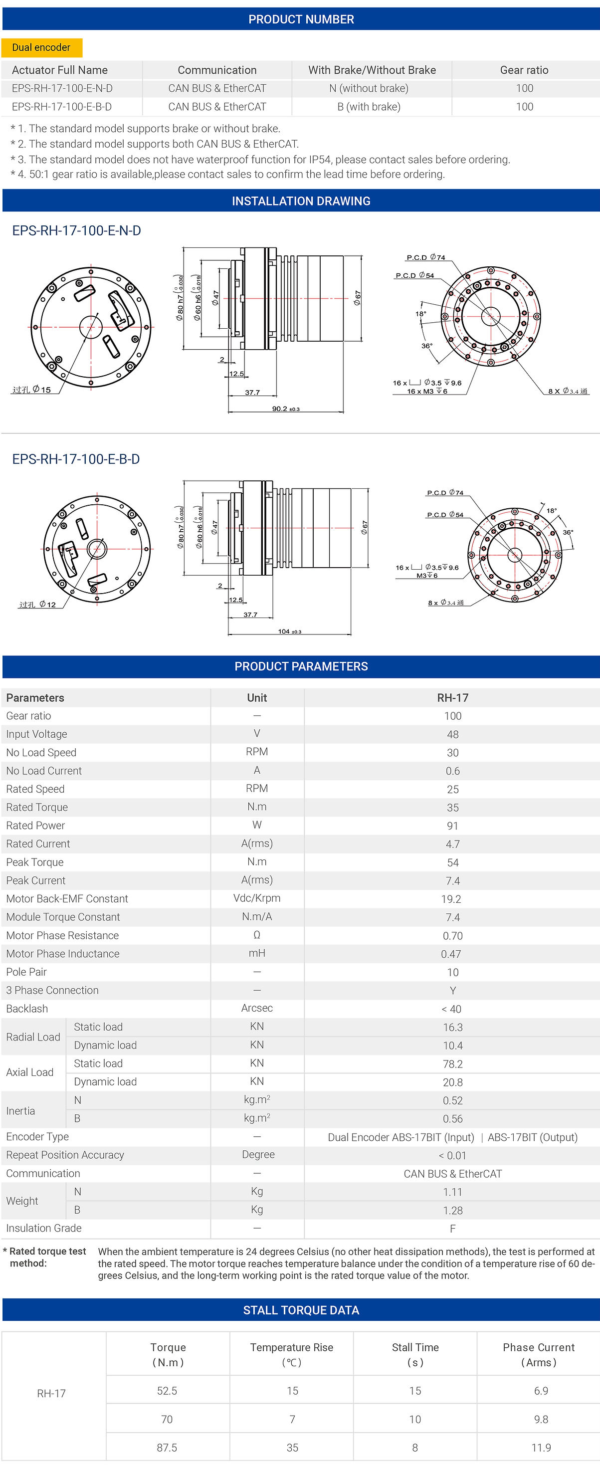 MyActuator RH-17 Motor