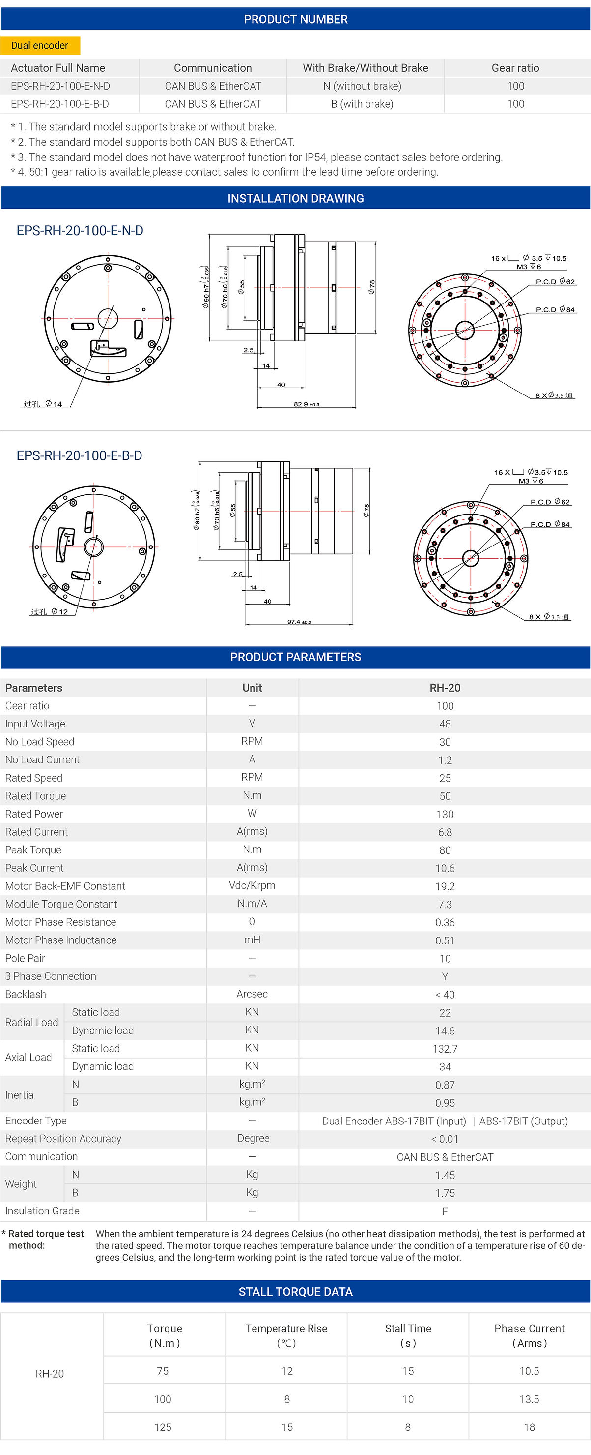 MyActuator RH-20 Motor