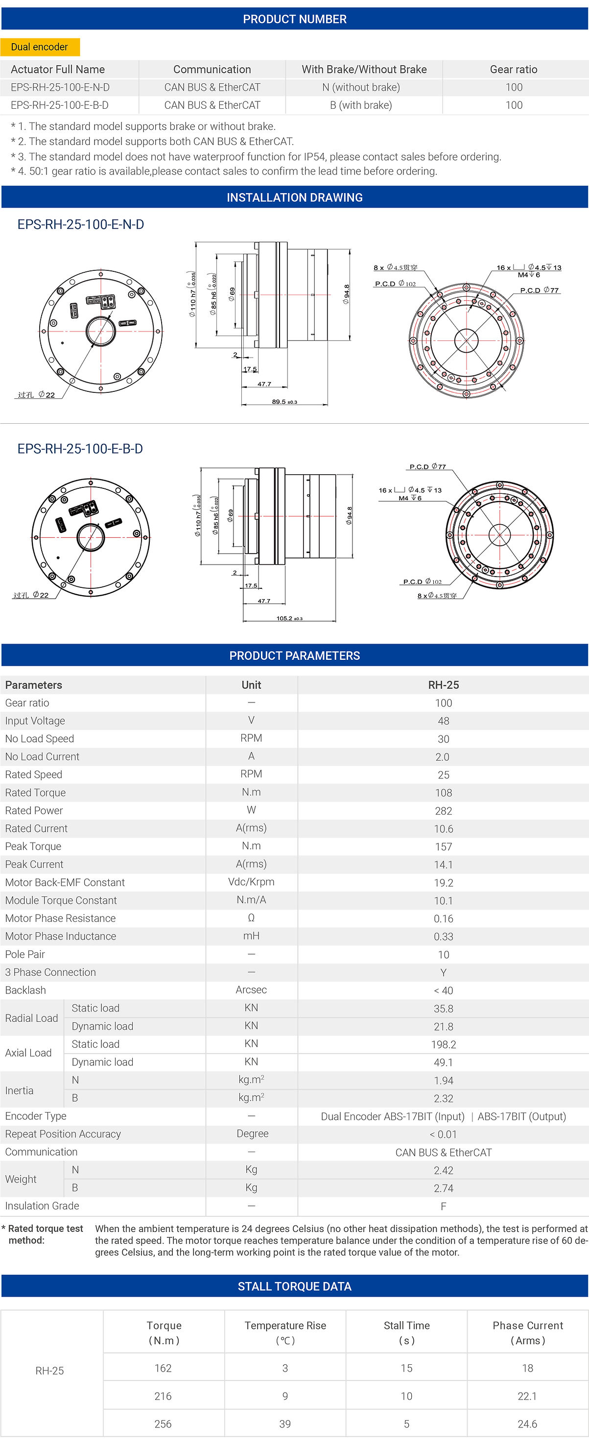 MyActuator RH-25 Motor