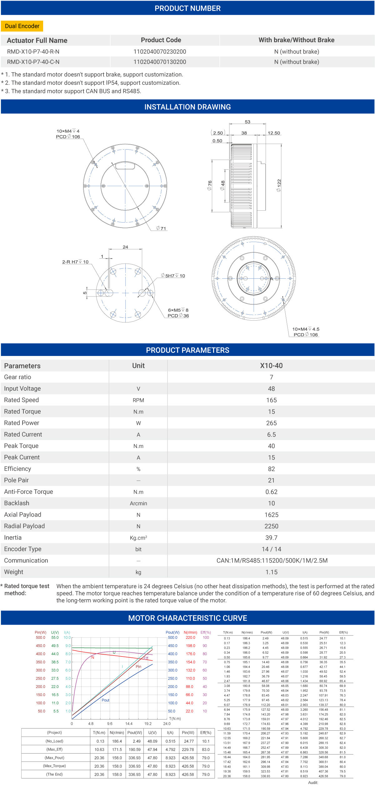 MyActuator RMD-X10-40 Motor