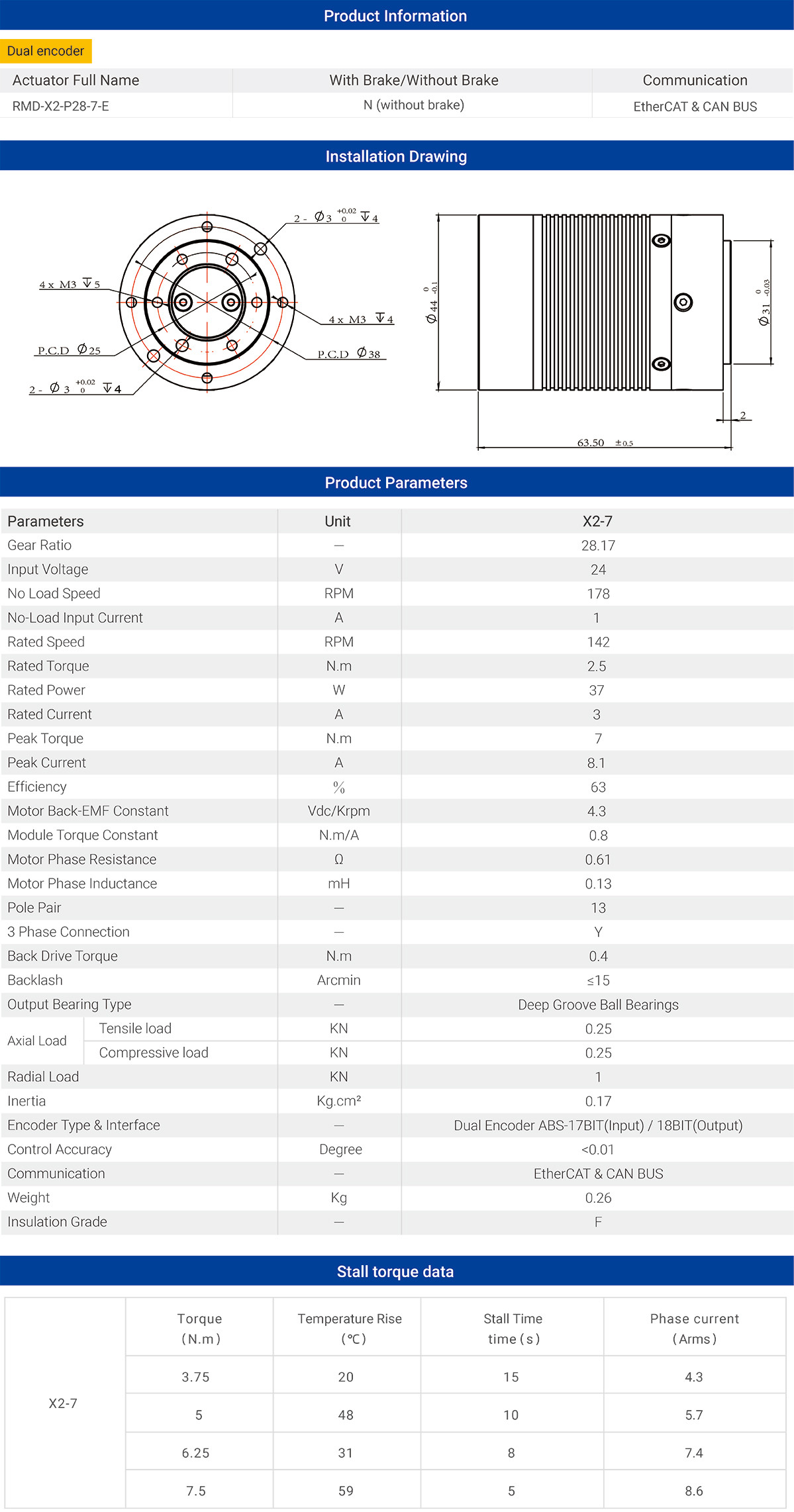 MyActuator RMD-X2-7 Motor