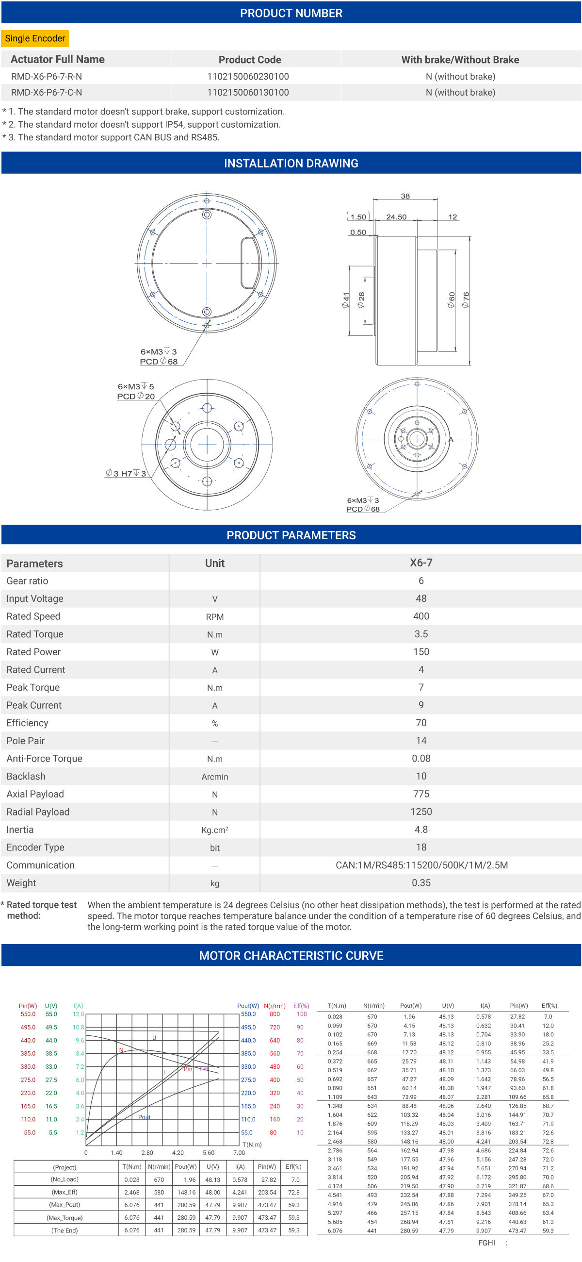 MyActuator RMD-X6-7 Motor