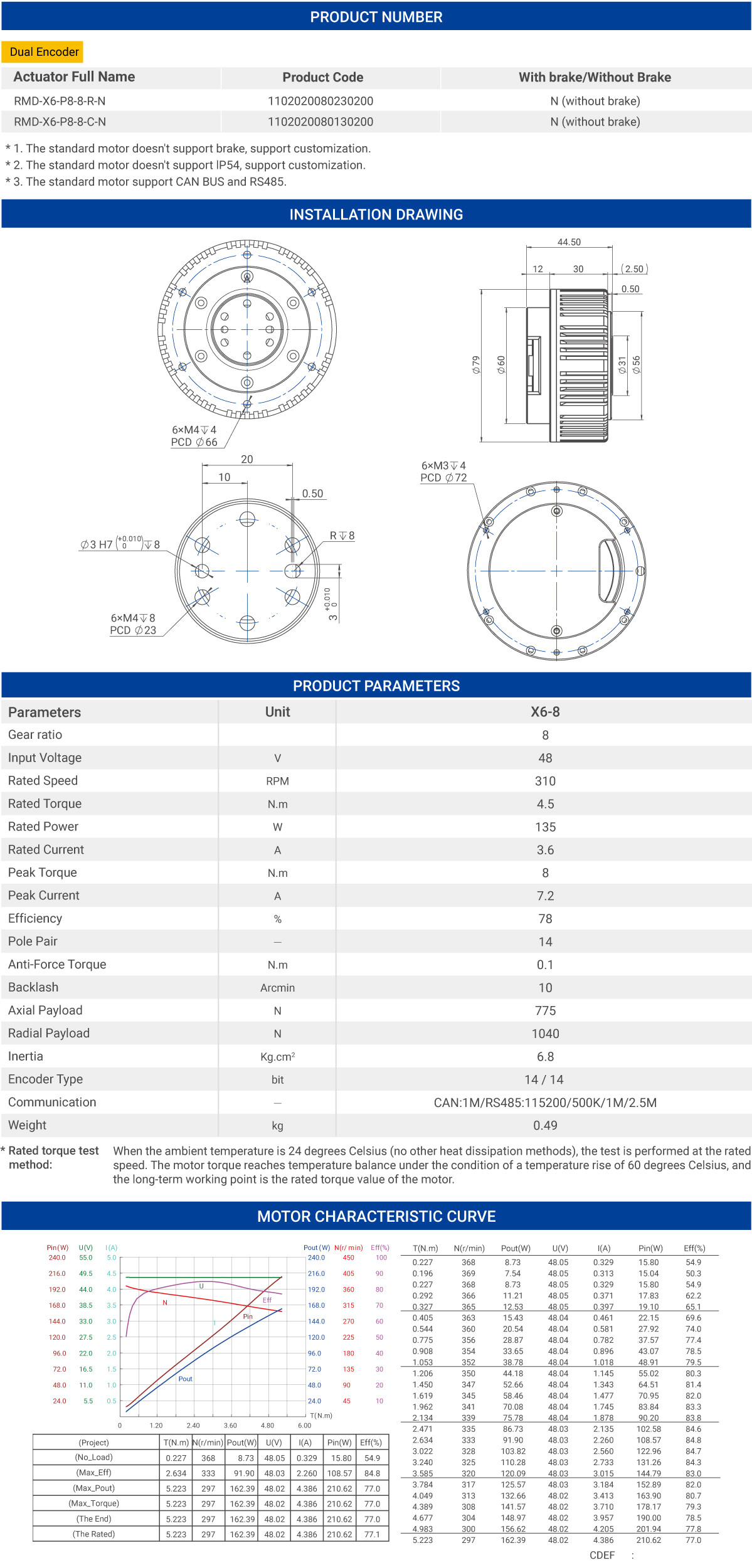 MyActuator RMD-X6-8 Motor