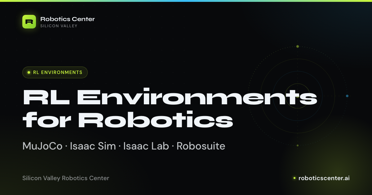 Rl Environment Sim Reinforcement Learning Environments for Robotics: MuJoCo, Isaac Sim ...