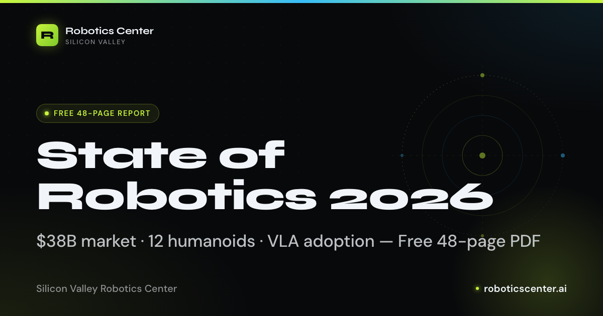 State of Robotics 2026 report: $38B market, VLA adoption